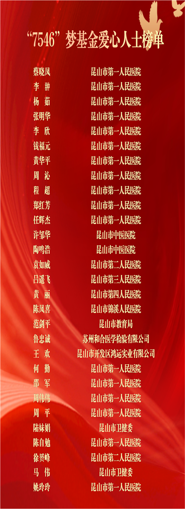 http://172.16.100.7/upfile/ewebeditor/202406/20240615112215758.png