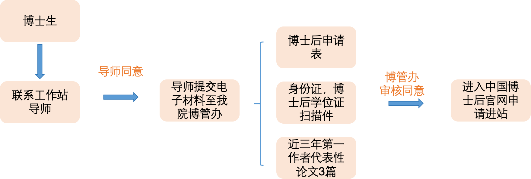 圖片1