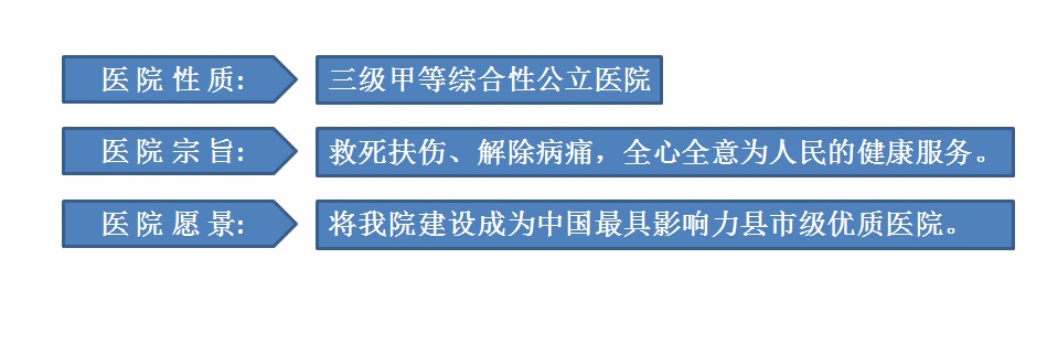 醫院文化.jpg