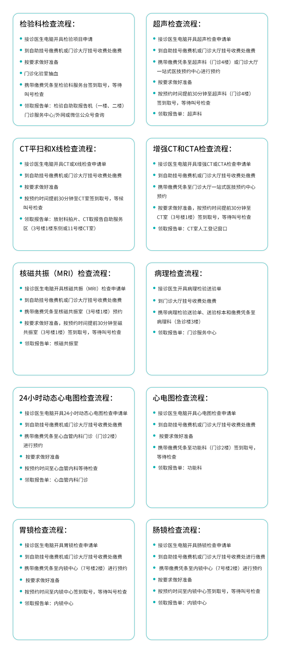醫技科室檢查流程(3).jpg